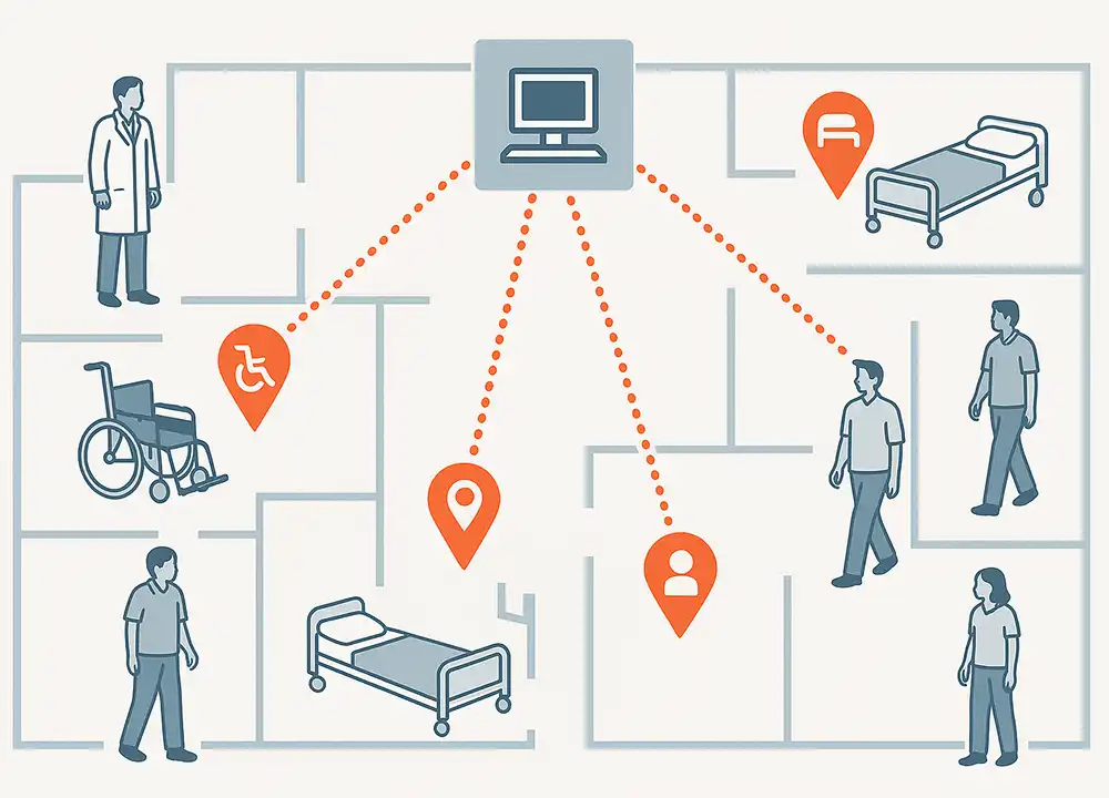 Assetbeheer en optimalisatie
